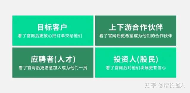 怎么做好外貿(mào)網(wǎng)站建設(shè)？建設(shè)海外網(wǎng)站有哪些注意事項(xiàng)？